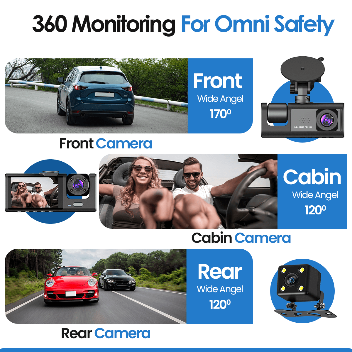Dashcam Omni JDP6
