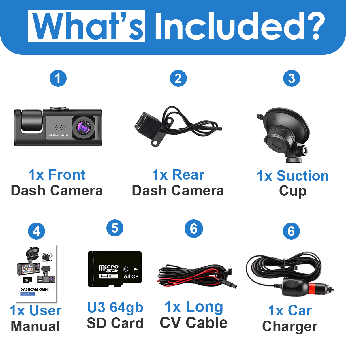 Dashcam Omni JDP5