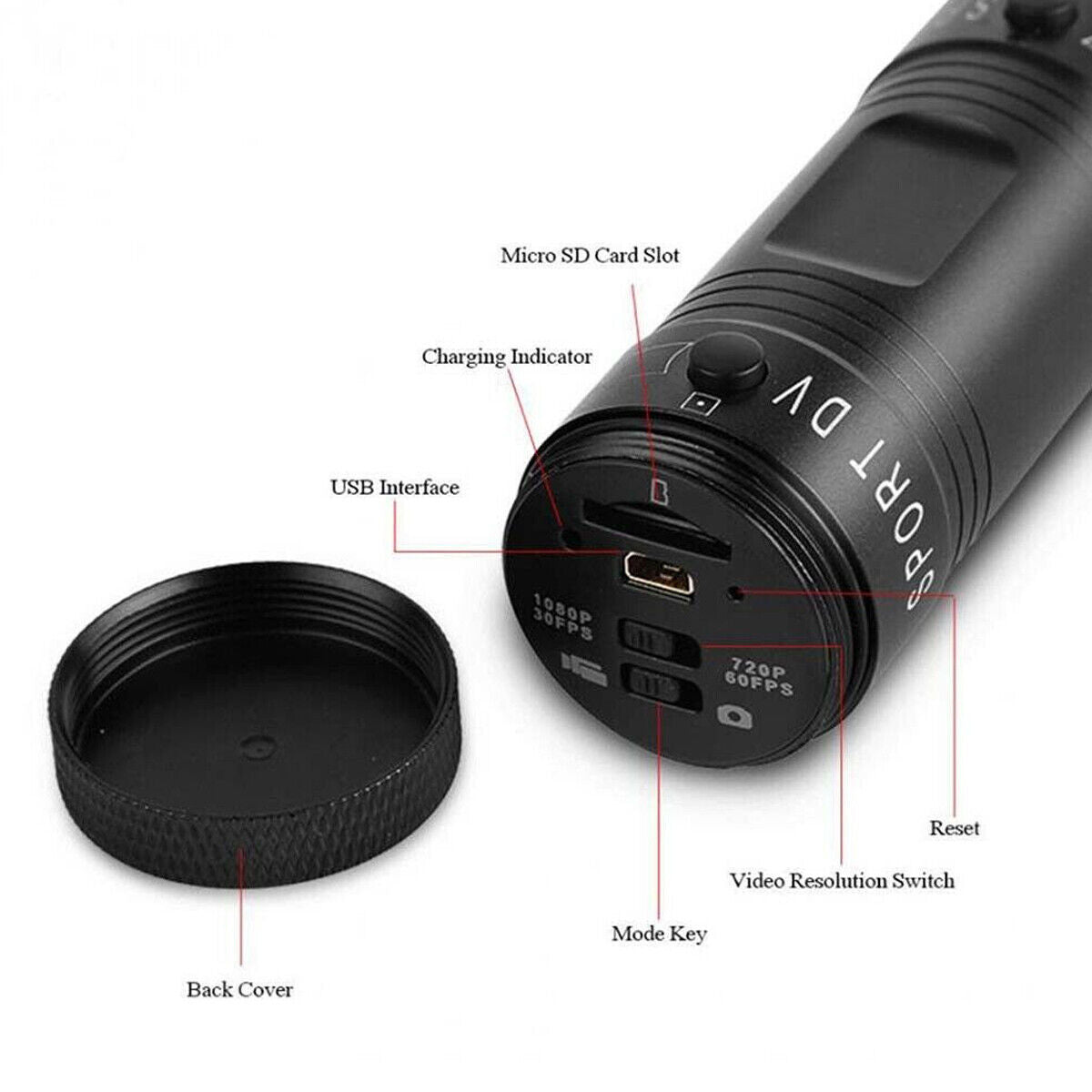 Dash Cam Action DP5